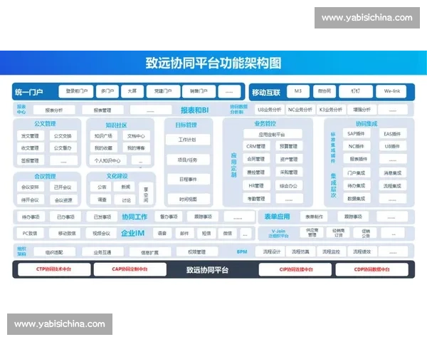 体育团队协同发展与绩效提升的系统优化策略研究